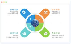 beat365官网 科大讯飞智慧城市应用在哪些省份